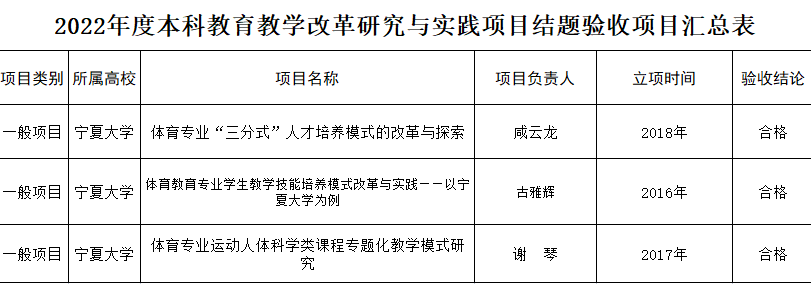 壹号体育官方线路