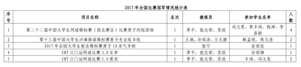 壹号体育稳定线路