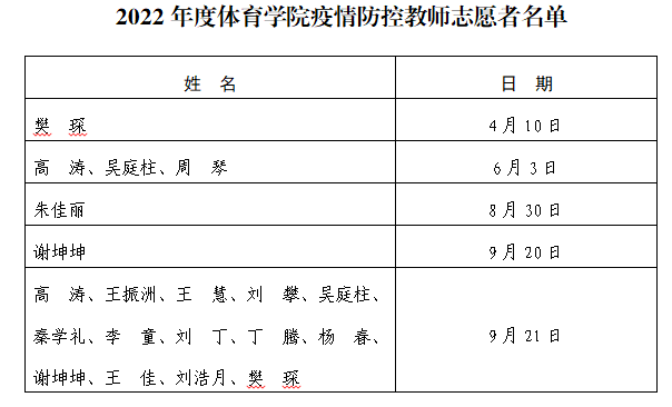 壹号体育APP下载