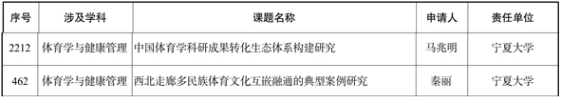 壹号体育安全通道