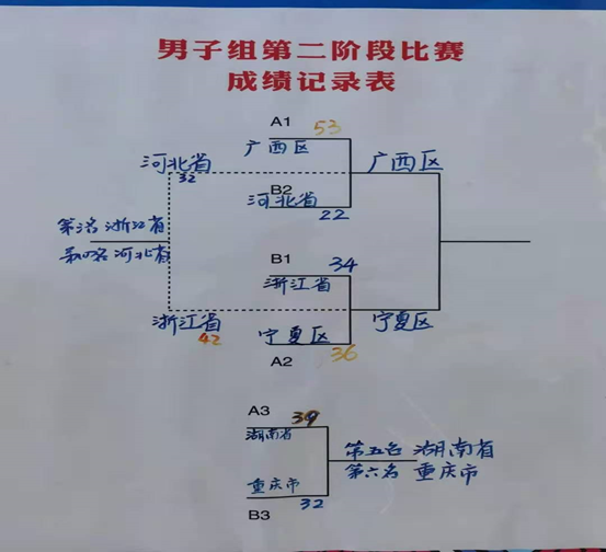壹号体育指定入口