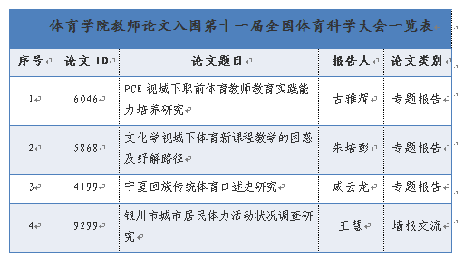 壹号体育赛事快讯