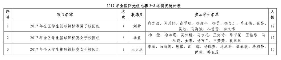 壹号体育手机版