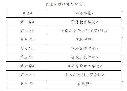 壹号体育欧洲杯