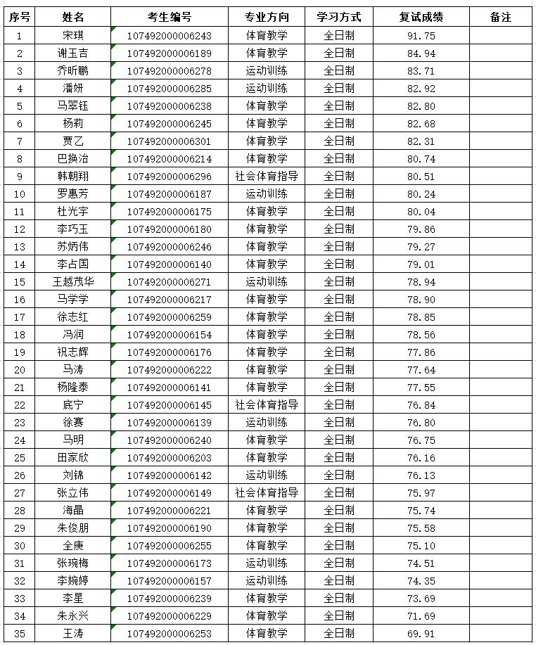 壹号体育备用网址