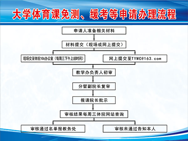 壹号体育指定通道