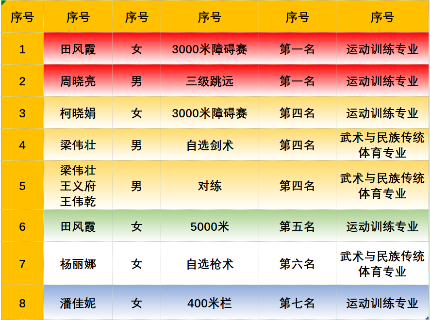 壹号体育体育频道