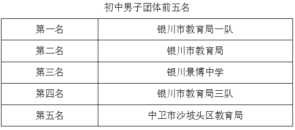 壹号体育备用网址