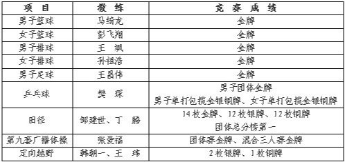 壹号体育欧洲杯
