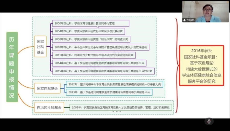 壹号体育APP下载