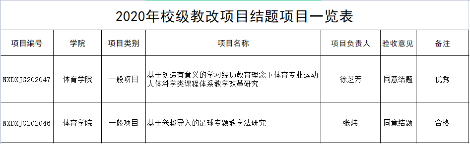 壹号体育APP下载
