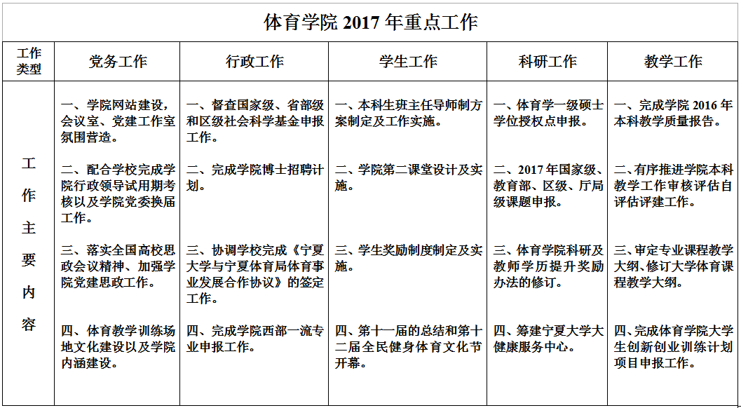 壹号体育官方指定端
