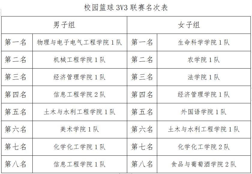 壹号体育平台