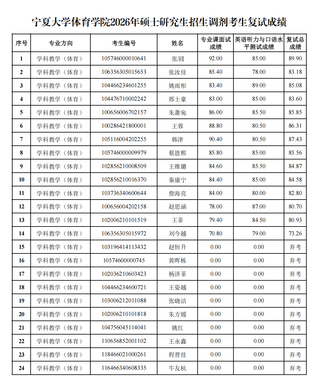 壹号体育赛事资讯平台