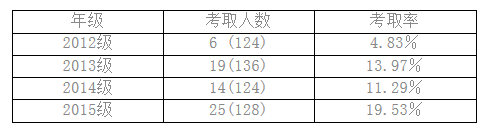 壹号体育赛事快讯