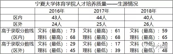 壹号体育赛事资讯平台