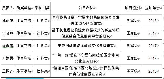 壹号体育指定入口
