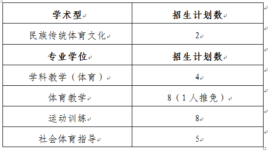 壹号体育客户端