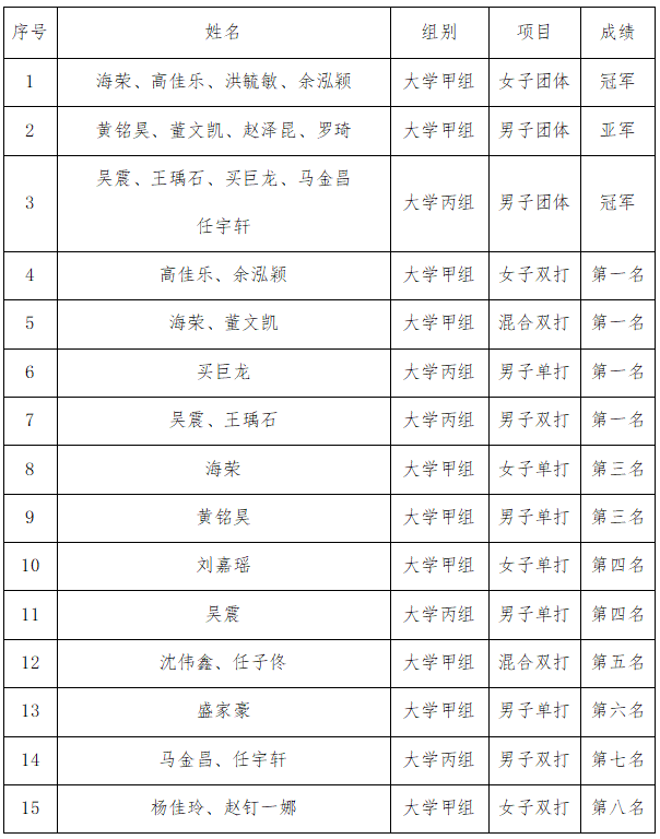 壹号体育欧冠直播