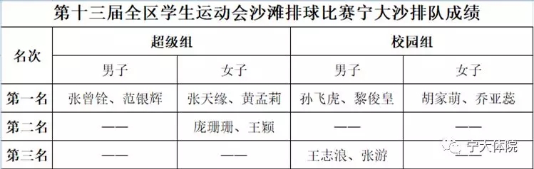 壹号体育官方线路