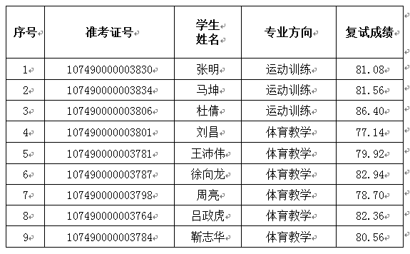 壹号体育备用网址