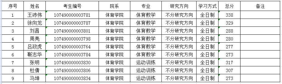 壹号体育超级联赛