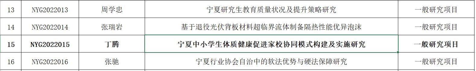 壹号体育加速节点