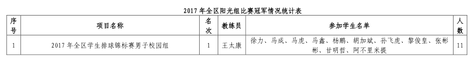壹号体育手机版