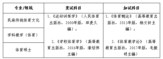 壹号体育备用网址