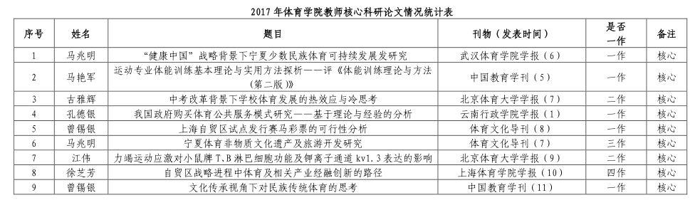 壹号体育欧洲杯