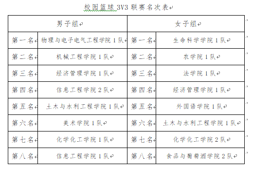 壹号体育平台