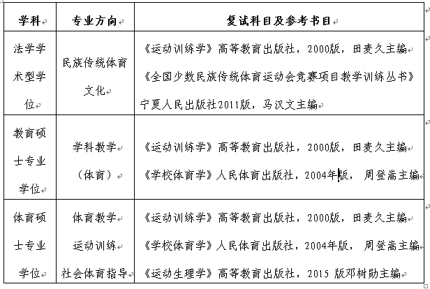 壹号体育指定入口