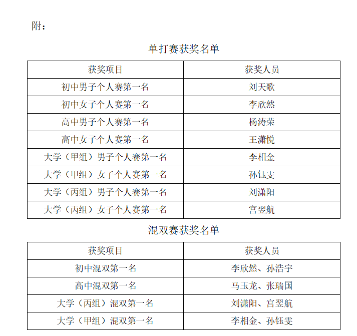 壹号体育体育频道