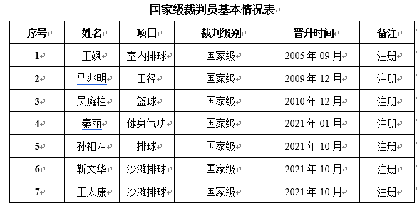 壹号体育客户端图片