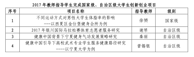 壹号体育客户端