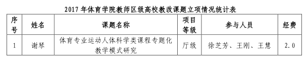 壹号体育赛事资讯平台