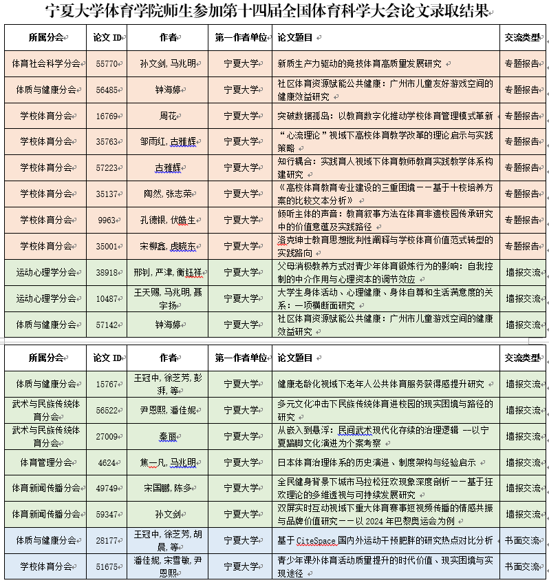壹号体育备用网址