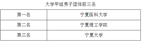 壹号体育平台