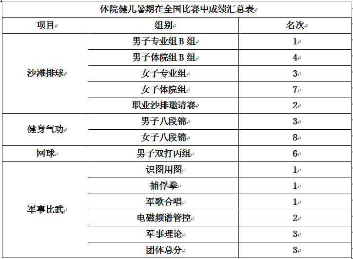 壹号体育官方指定端