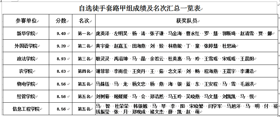 壹号体育客户端