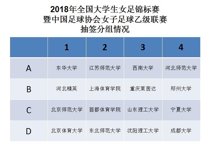 壹号体育指定入口