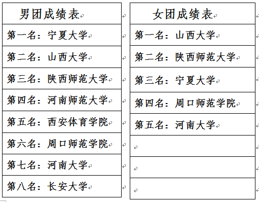 壹号体育加速节点