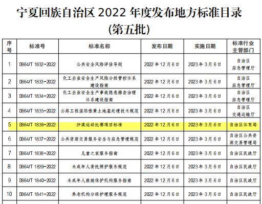 壹号体育指定通道