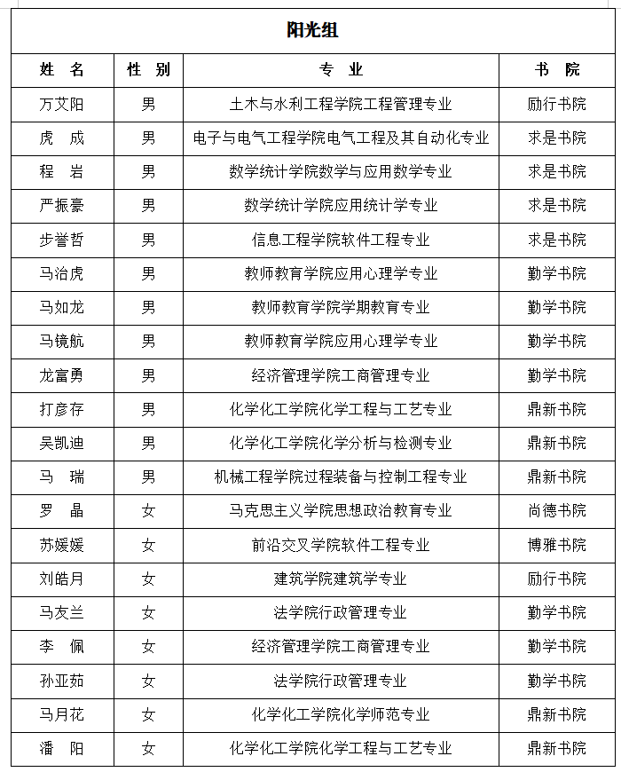 壹号体育安全通道