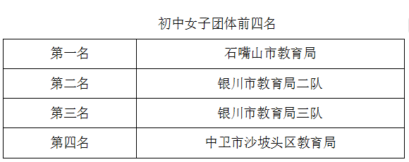 壹号体育赛事快讯