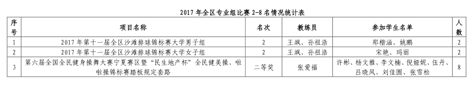 壹号体育超级联赛