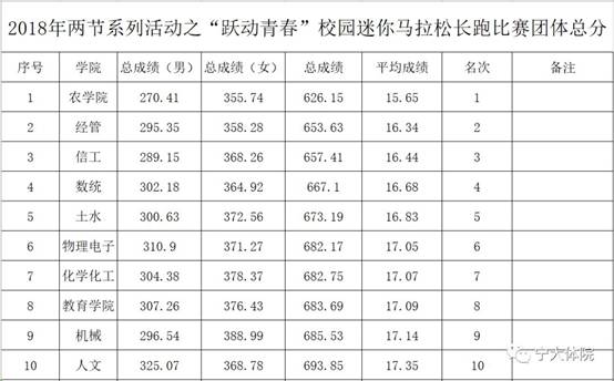 壹号体育手机版