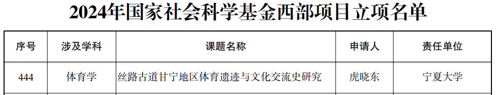 壹号体育手机版