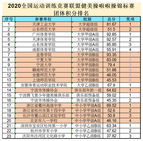 壹号体育APP下载