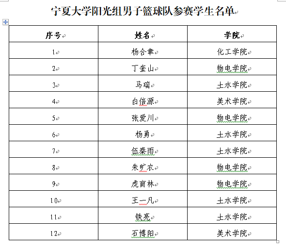 壹号体育指定通道